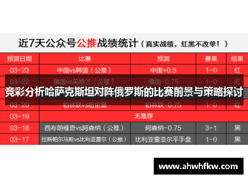 竞彩分析哈萨克斯坦对阵俄罗斯的比赛前景与策略探讨